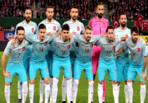 Türkiye FIFA sıralamasındaki yerini korudu